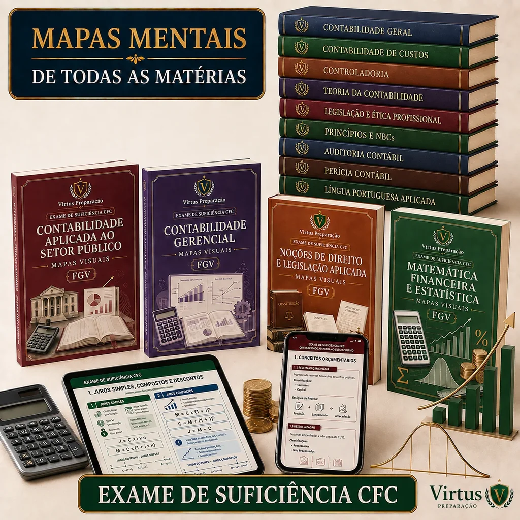 Coleção de apostilas de mapas visuais para o Exame de Suficiência CFC, com exemplos de páginas abertas em tablet e celular